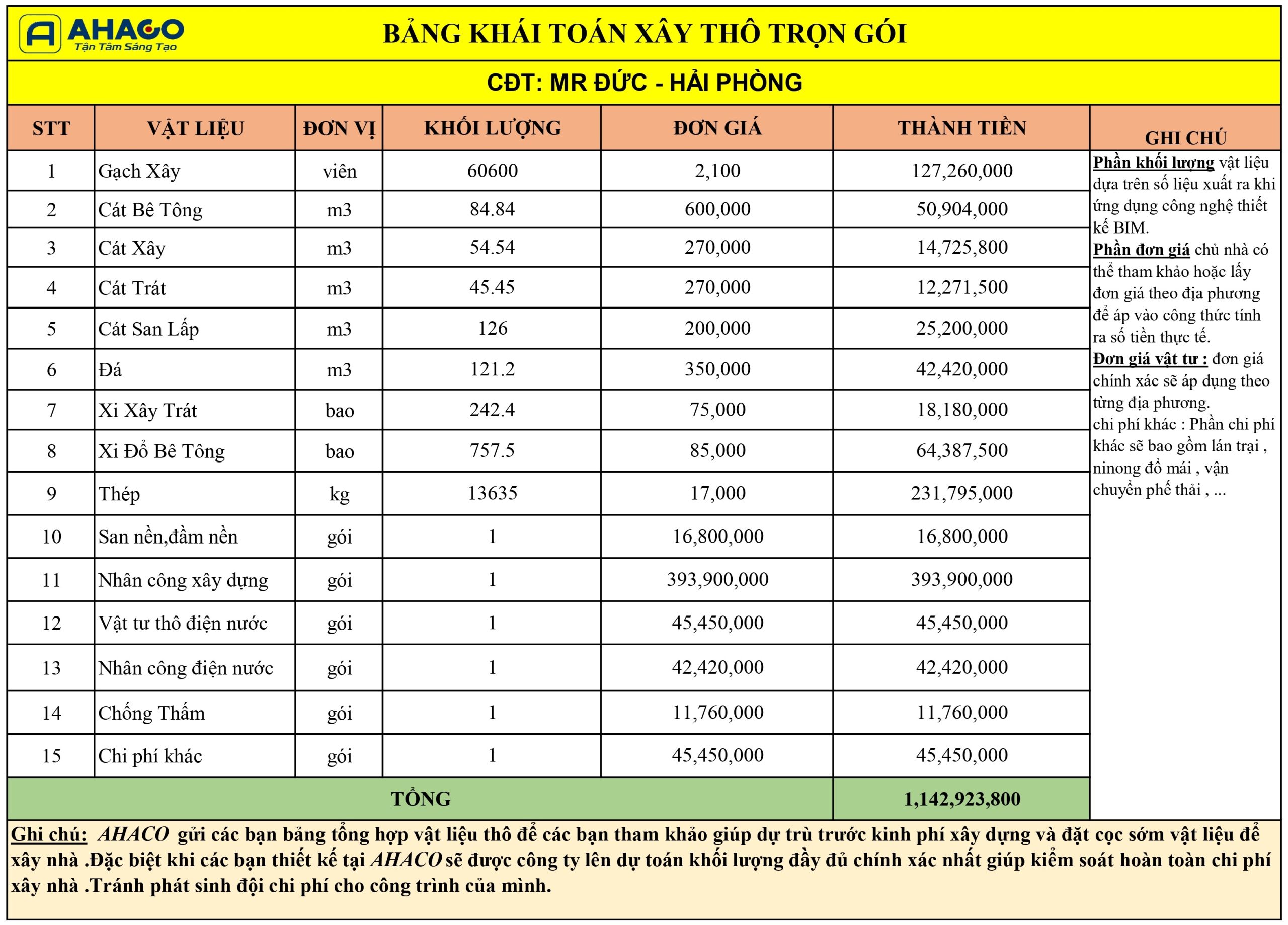 DỰ ToÁn 202544444_page-0001