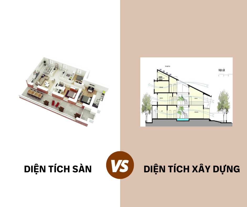 Diện Tích Xây Dựng Khác Diện Tích Sàn