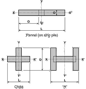 Cọc Barrette Có Nhiều Hình Dạng