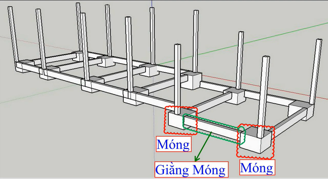 cấu tạo giằng móng