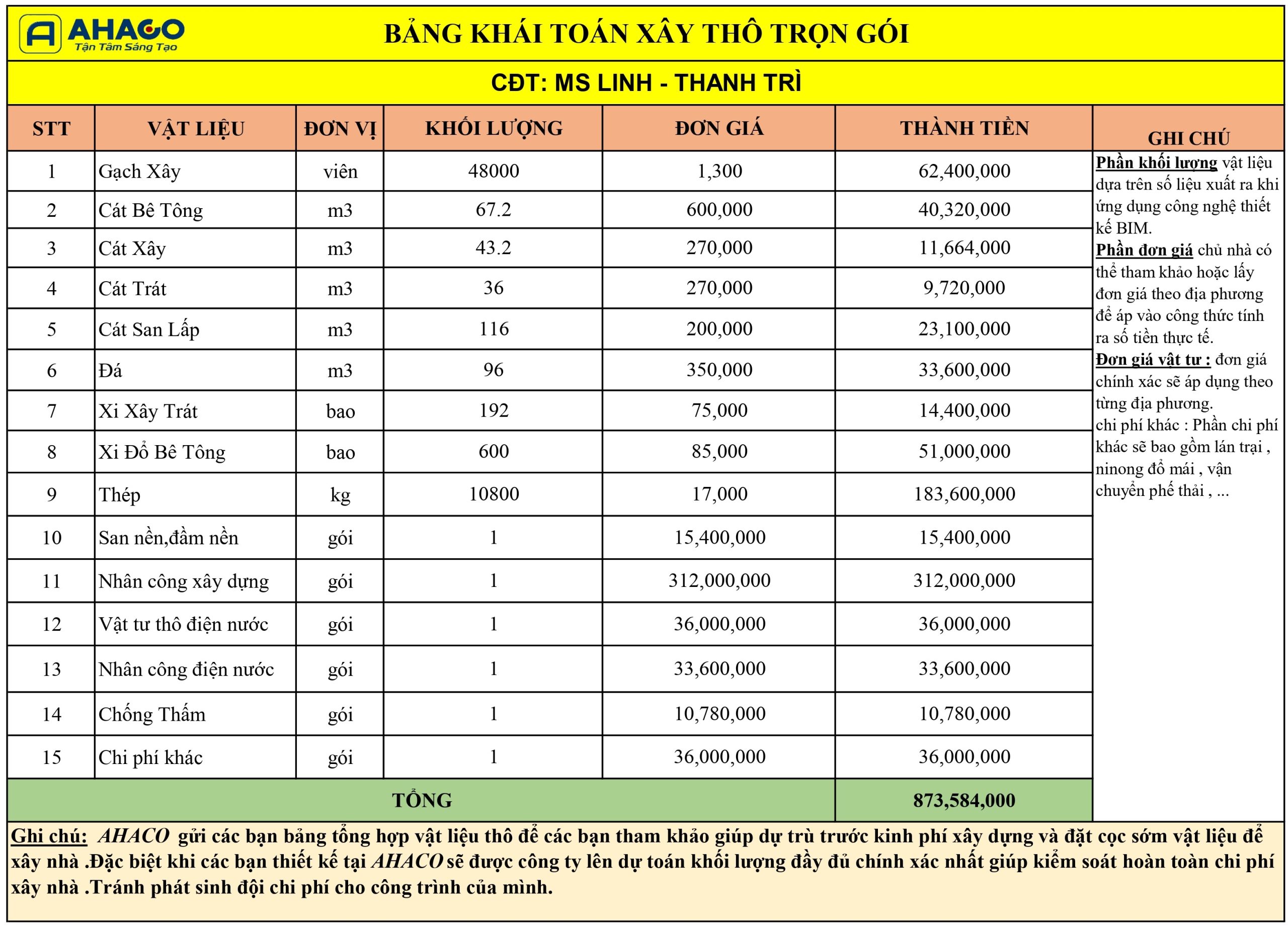 Linh Tt_page-0001