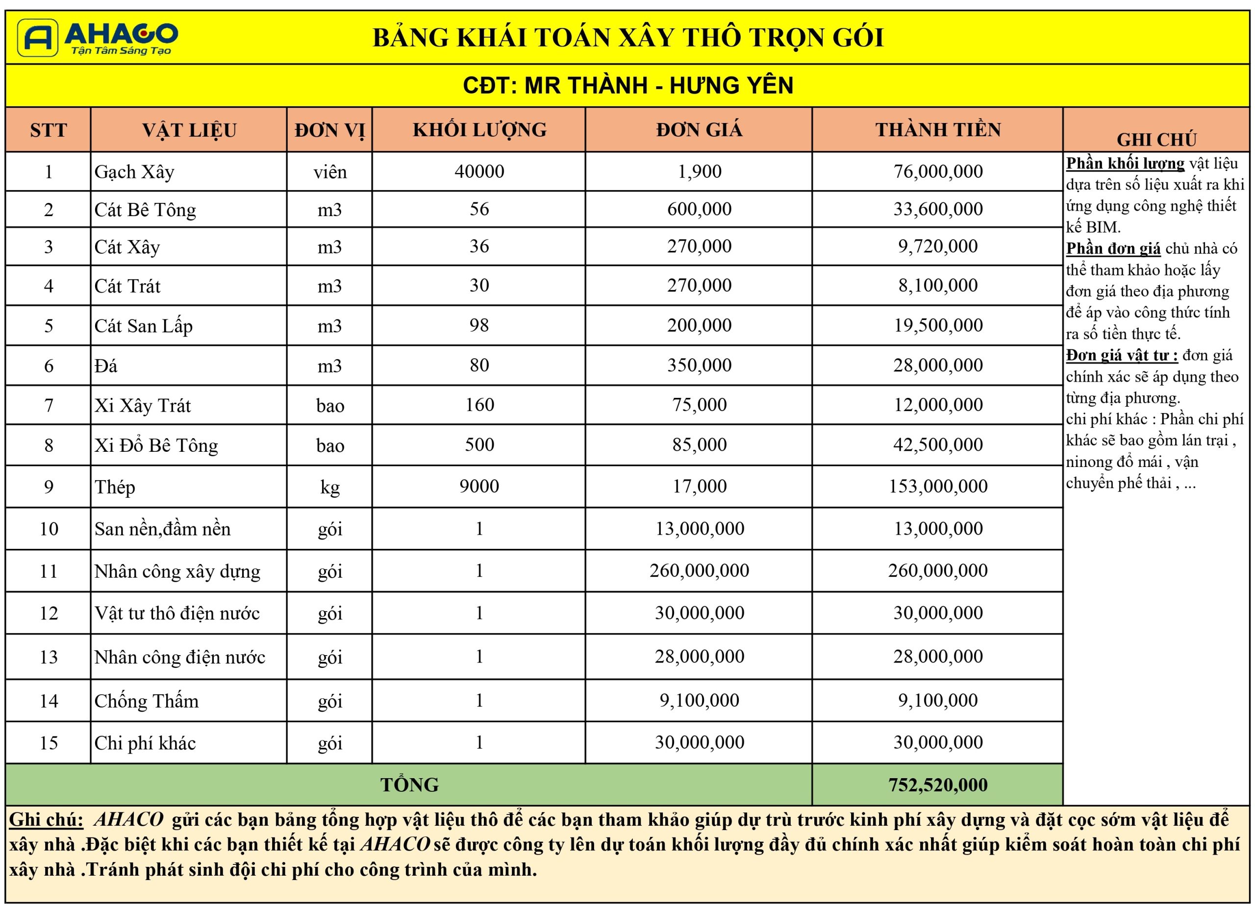 DỰ ToÁn 2025 45_page-0001