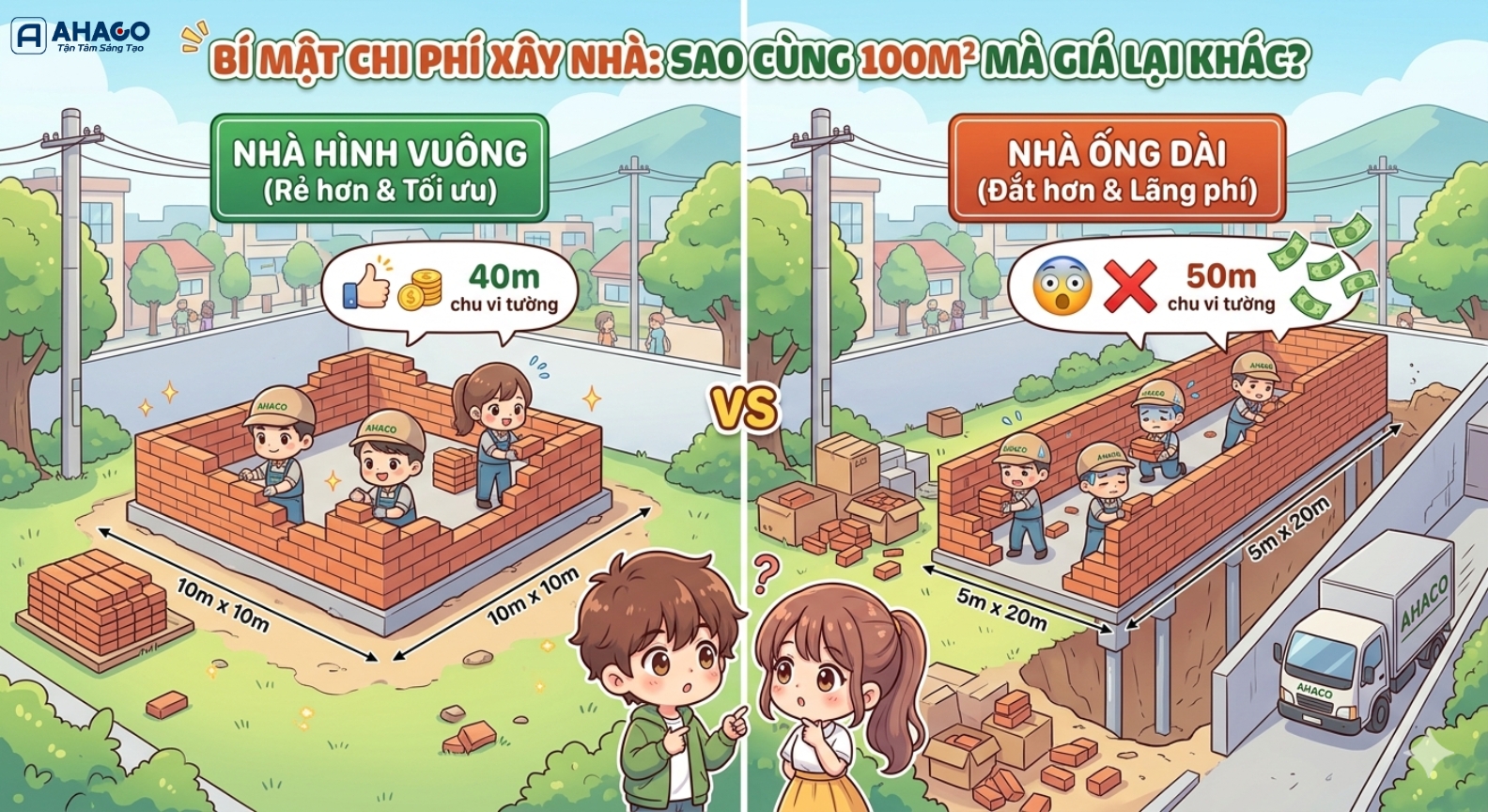 Yếu Tố Ảnh Hưởng Đến Chi Phí Xây Nhà